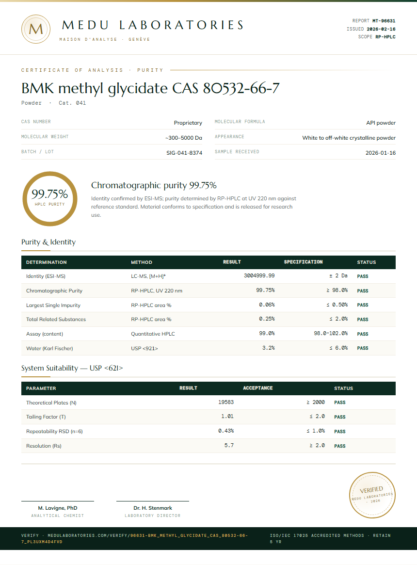 BMK methyl glycidate CAS 80532-66-7 Purity Test Report by Medu Laboratories