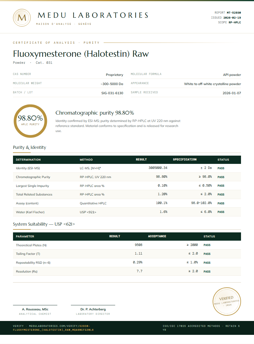Fluoxymesterone (Halotestin) Raw Purity Test Report by Medu Laboratories