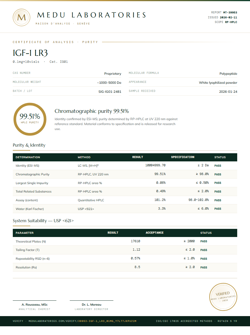 IGF-1 LR3 Purity Test Report by Medu Laboratories