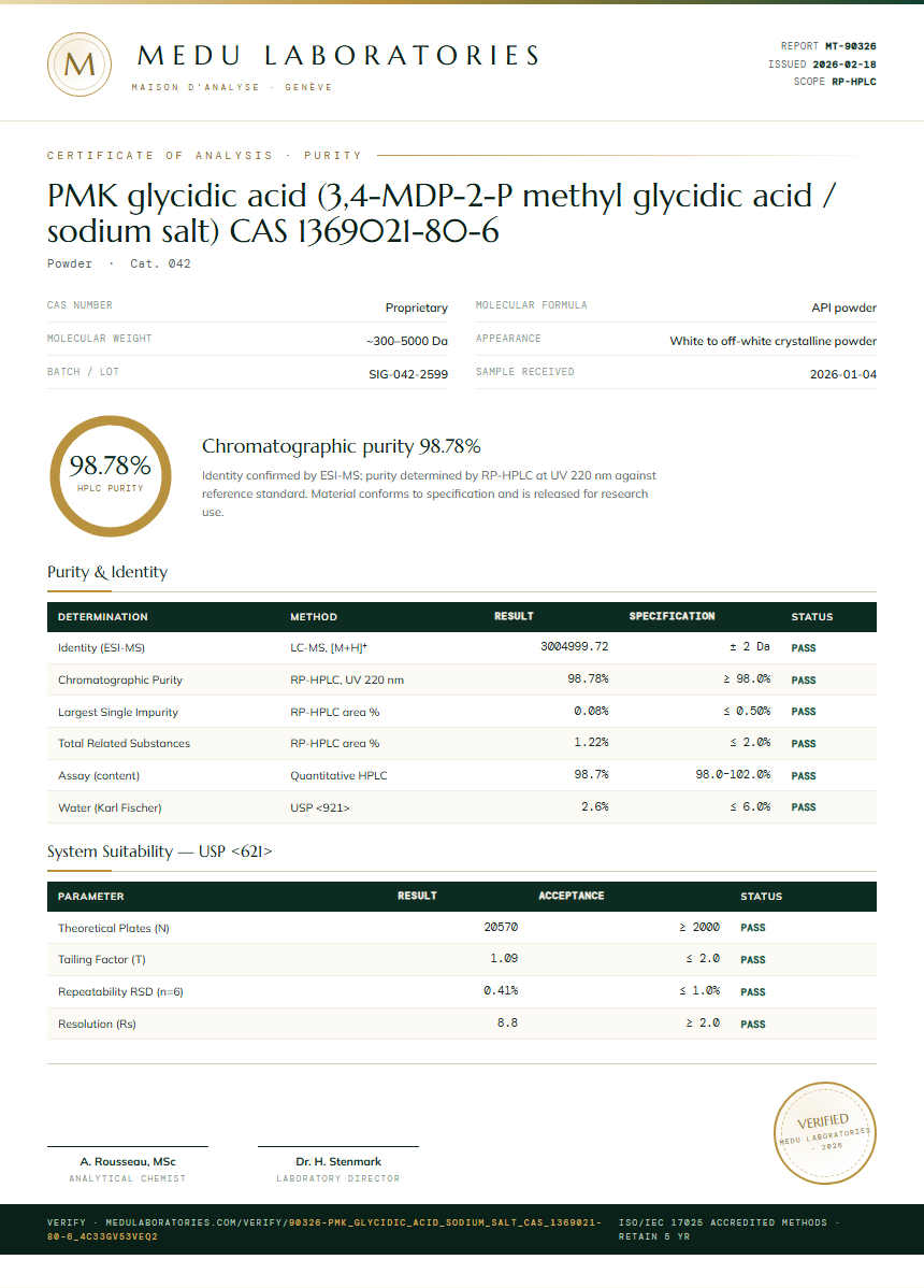 PMK glycidic acid (3,4-MDP-2-P methyl glycidic acid / sodium salt) CAS 1369021-80-6 Purity Test Report by Medu Laboratories