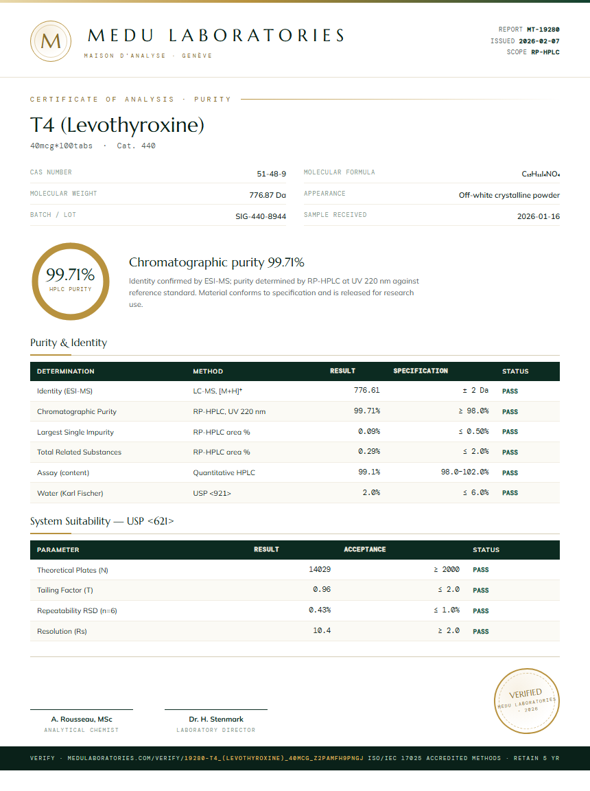 T4 (Levothyroxine) Purity Test Report by Medu Laboratories
