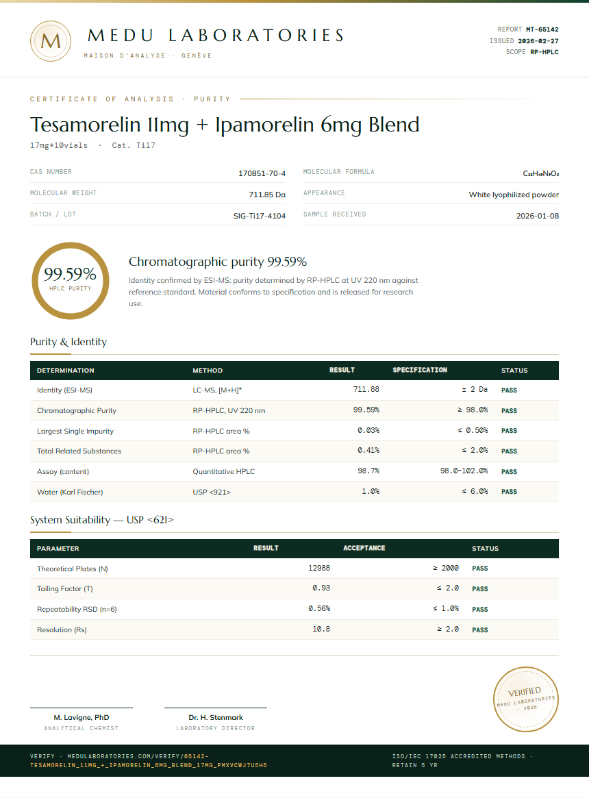 Tesamorelin 11mg + Ipamorelin 6mg Blend Purity Test Report by Medu Laboratories