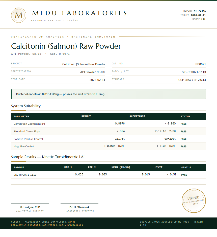 Calcitonin (Salmon) Raw Powder Endotoxin report by Medu Laboratories