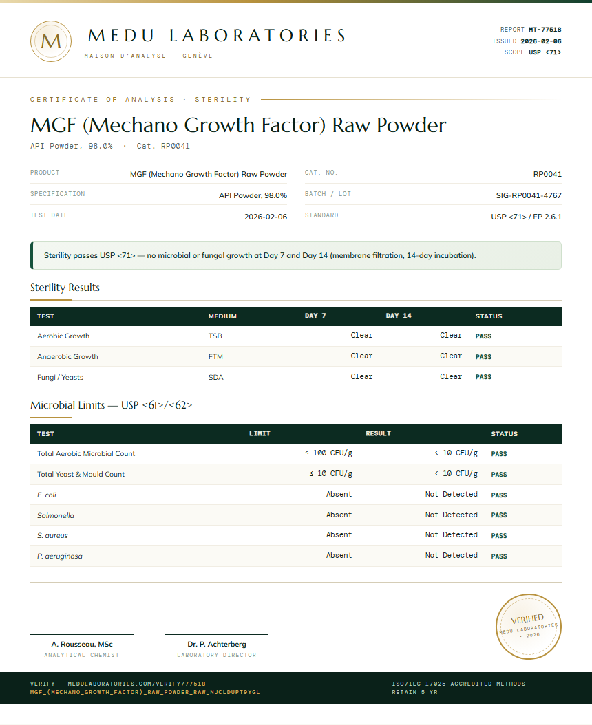 MGF (Mechano Growth Factor) Raw Powder Sterility report by Medu Laboratories