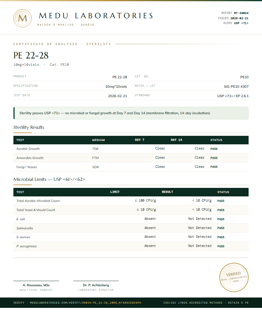 PE 22-28 Sterility report by Medu Laboratories