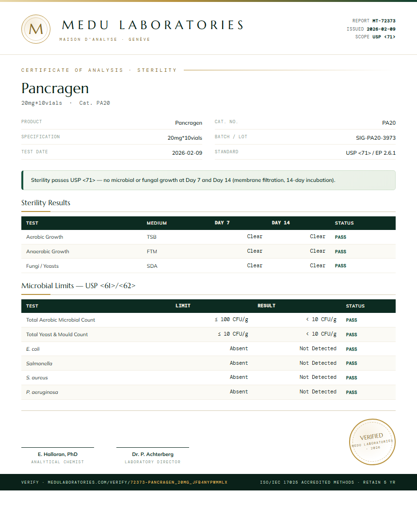 Pancragen Sterility report by Medu Laboratories