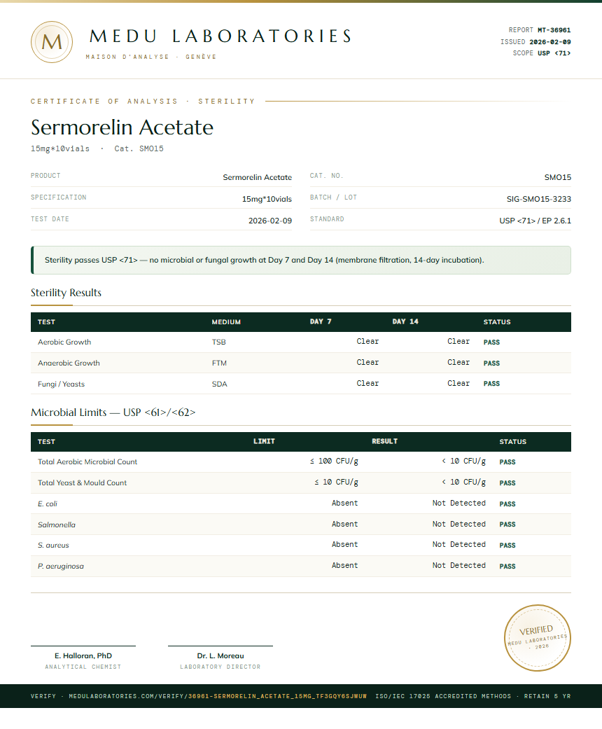 Sermorelin Acetate Sterility report by Medu Laboratories