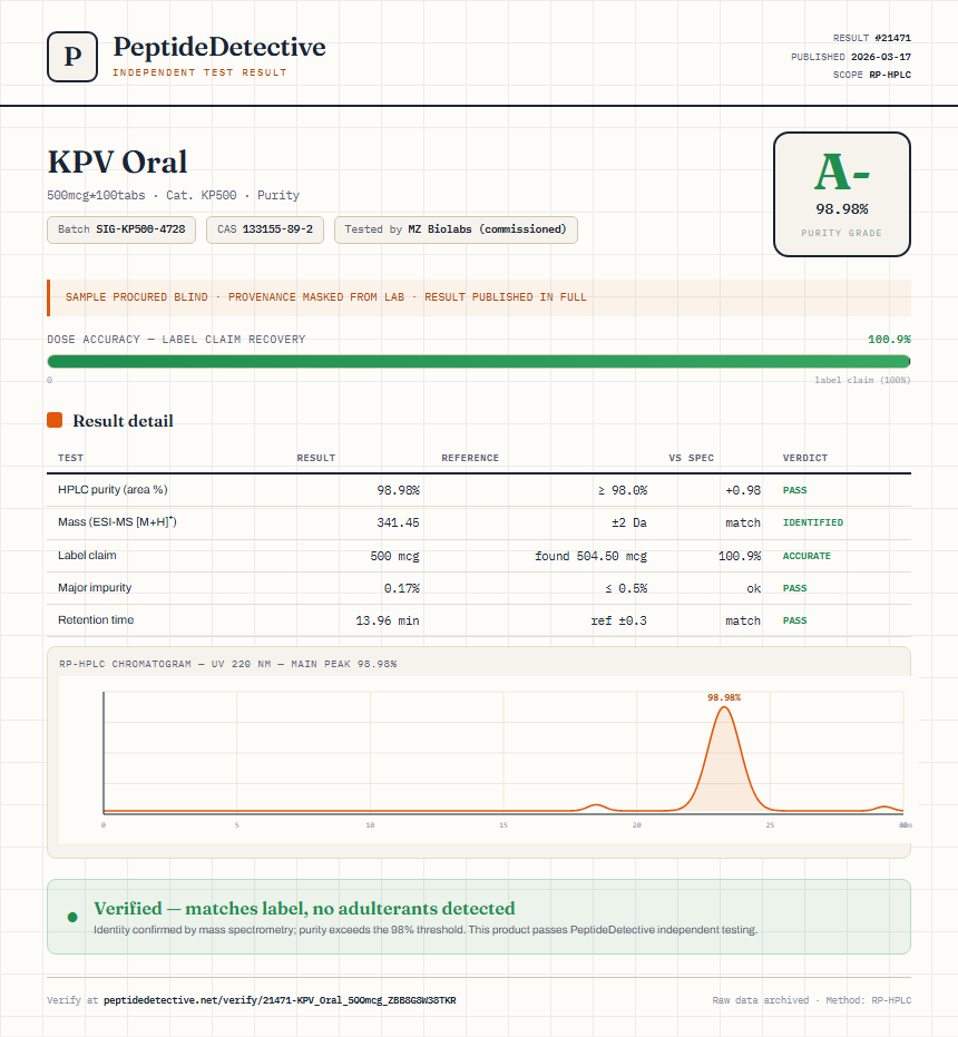 KPV Oral Purity (HPLC) report by PeptideDetective