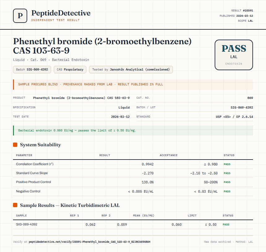 Phenethyl bromide (2-bromoethylbenzene) CAS 103-63-9 Endotoxin report by PeptideDetective