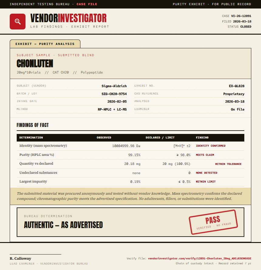 Chonluten Purity (HPLC) report by VendorInvestigator