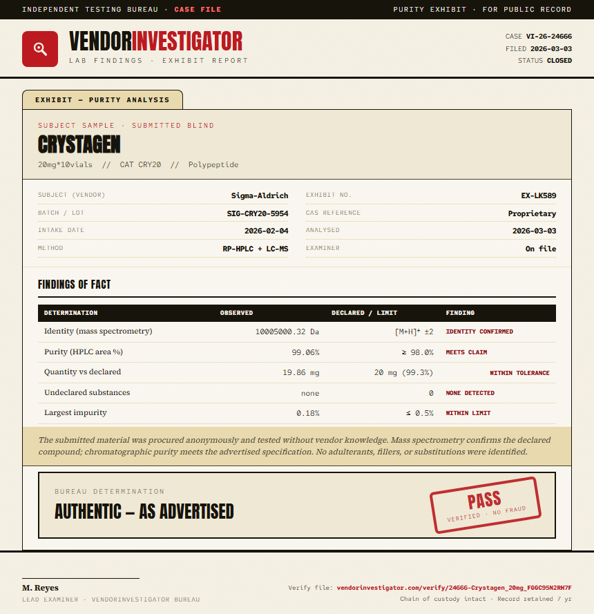Crystagen Purity (HPLC) report by VendorInvestigator