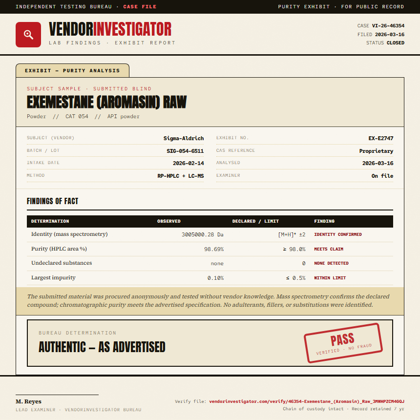 Exemestane (Aromasin) Raw Purity (HPLC) report by VendorInvestigator