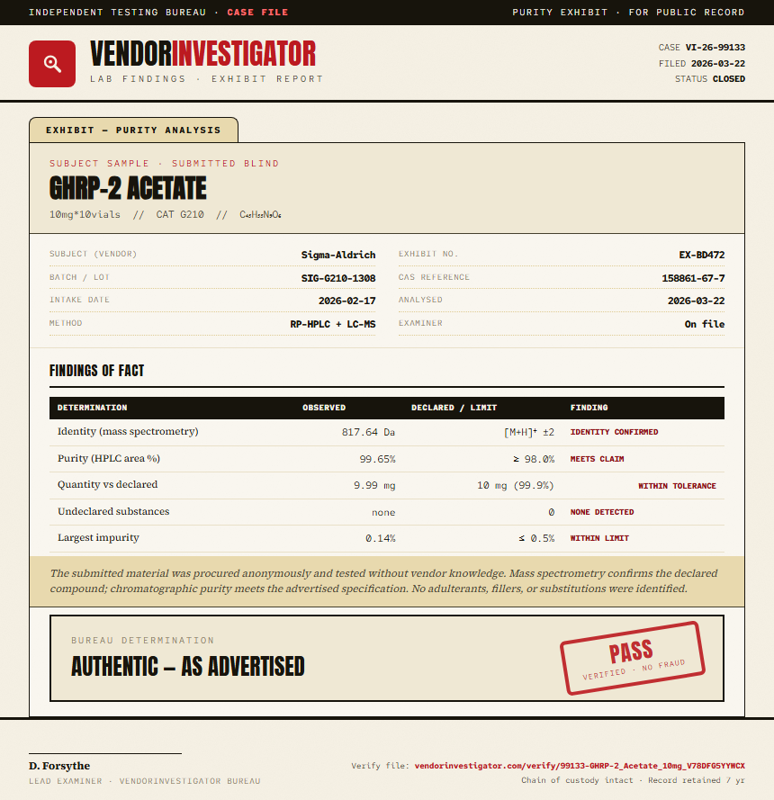 GHRP-2 Acetate Purity (HPLC) report by VendorInvestigator