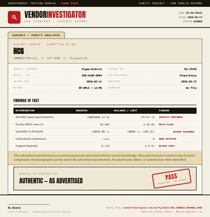 HCG Purity (HPLC) report by VendorInvestigator