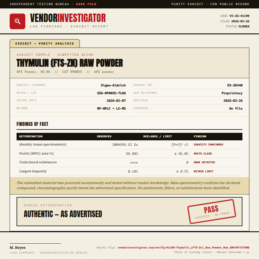 Thymulin (FTS-Zn) Raw Powder Purity (HPLC) report by VendorInvestigator