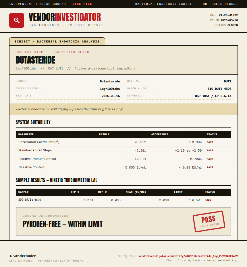 Dutasteride Endotoxin report by VendorInvestigator