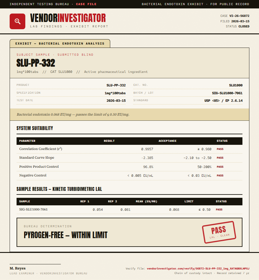 SLU-PP-332 Endotoxin report by VendorInvestigator
