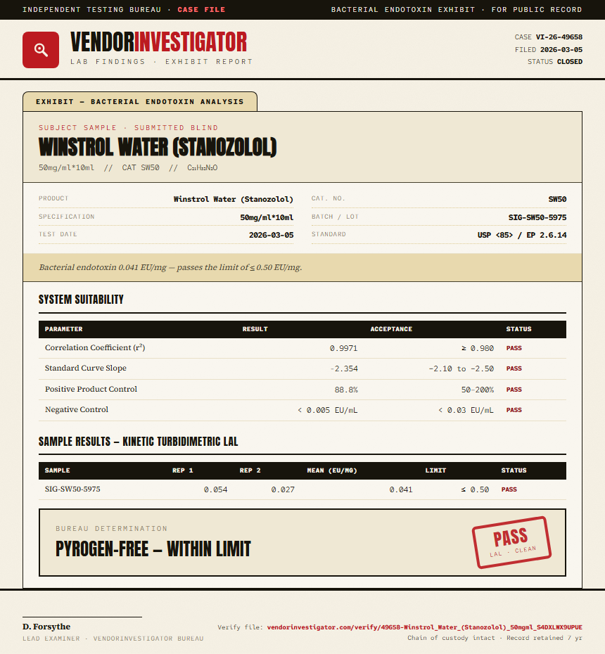 Winstrol Water (Stanozolol) Endotoxin report by VendorInvestigator