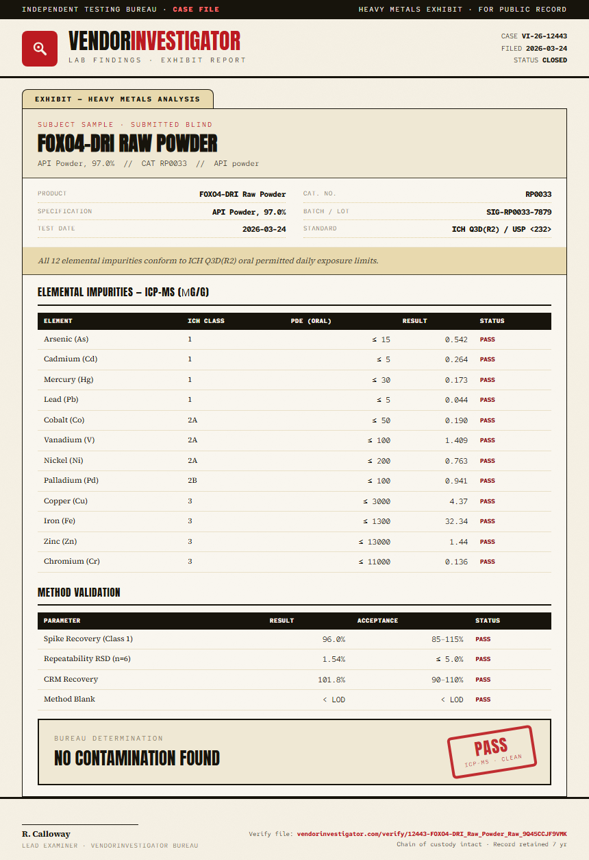 FOXO4-DRI Raw Powder Heavy Metals report by VendorInvestigator