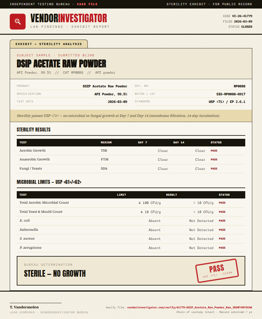 DSIP Acetate Raw Powder Sterility report by VendorInvestigator