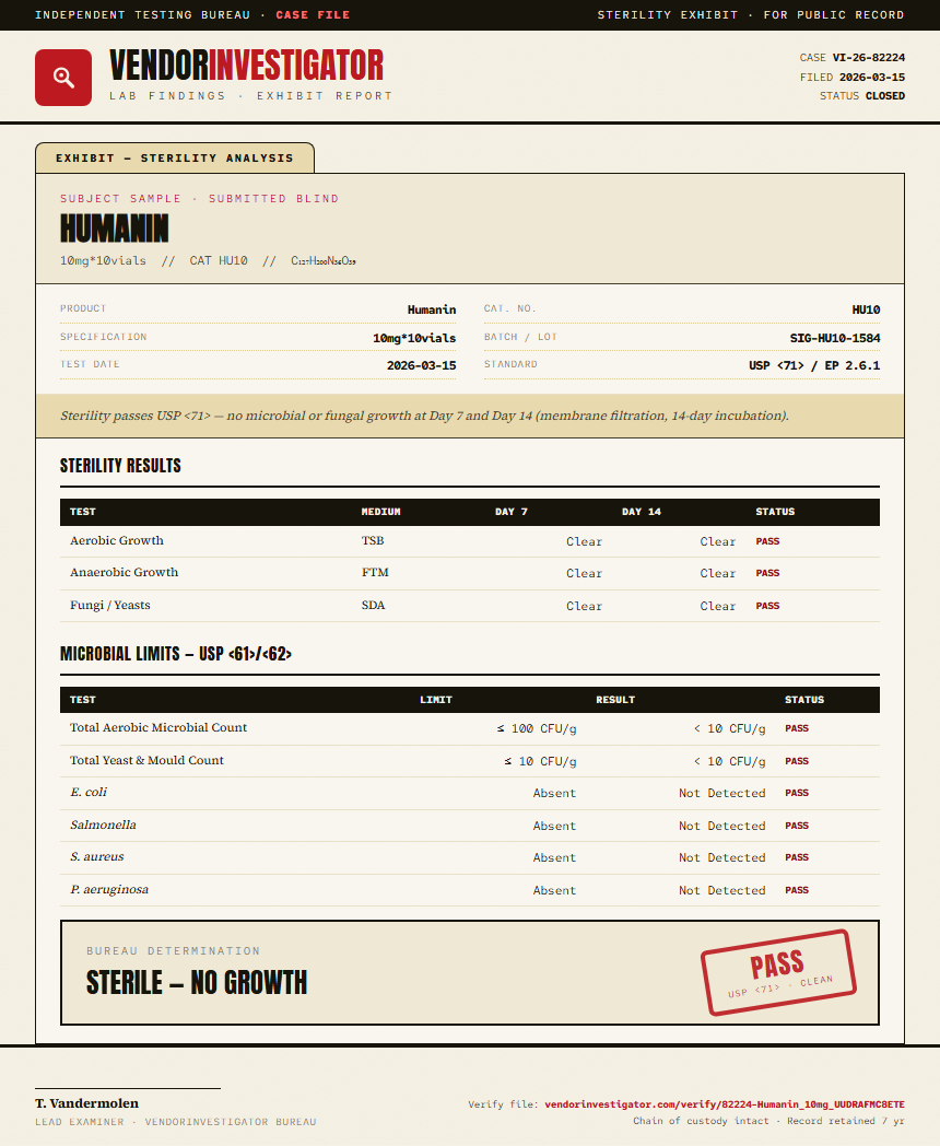 Humanin Sterility report by VendorInvestigator