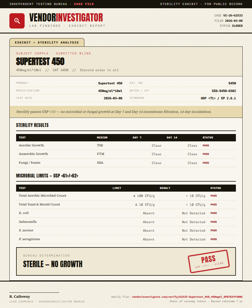 Supertest 450 Sterility report by VendorInvestigator